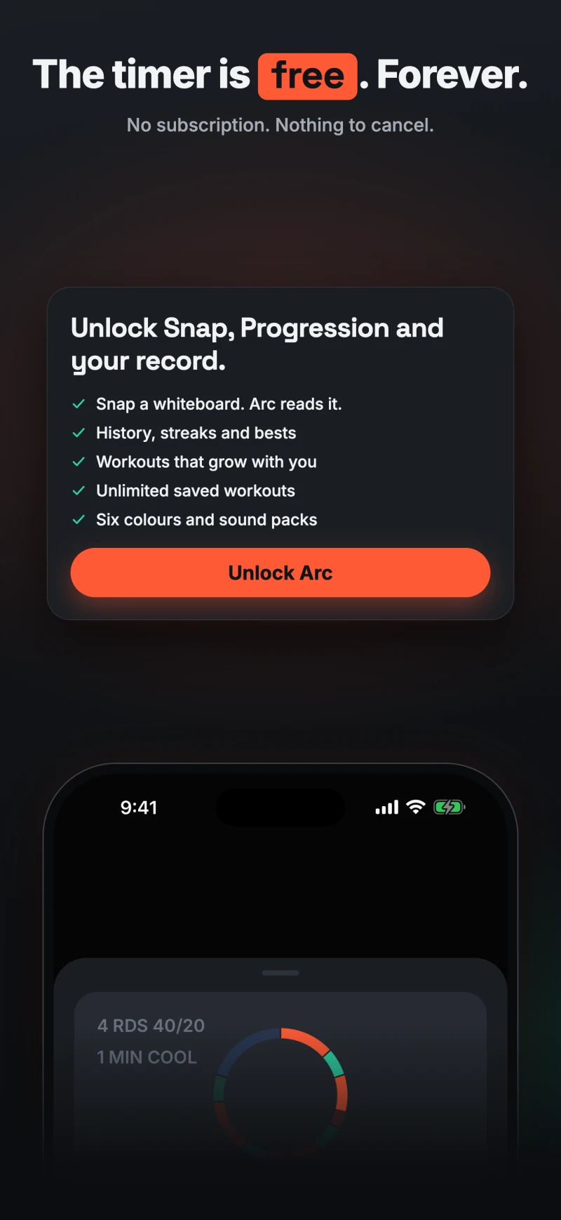 The timer is free. Forever. Arc's pricing screen showing the one-time Premium purchase with no subscription.
